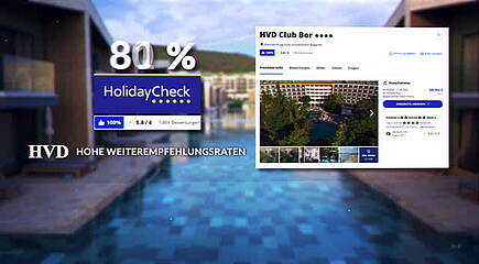 HVD Hotels Impressionen Fakten